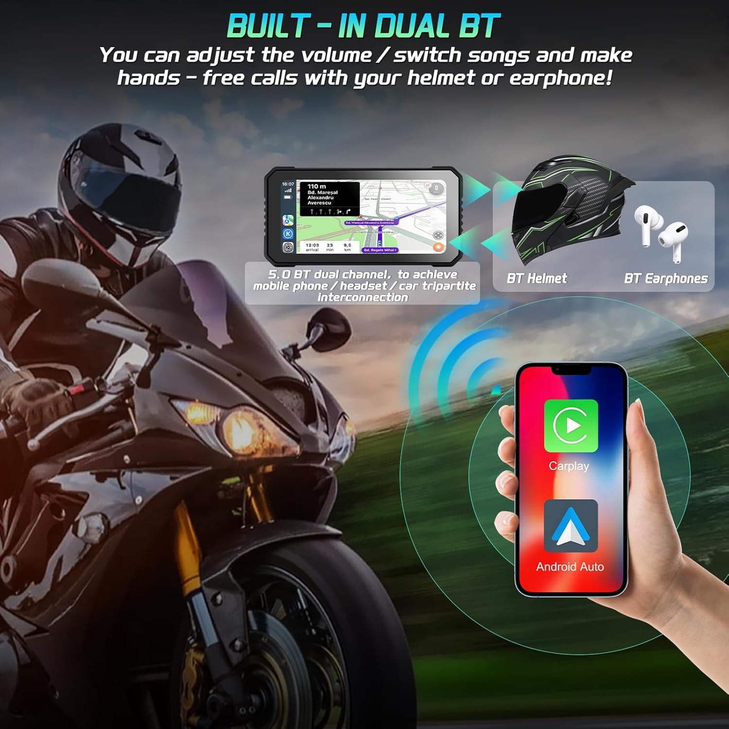 Fauvism Navigation Screen 6.25inch Without Camera & TPMS